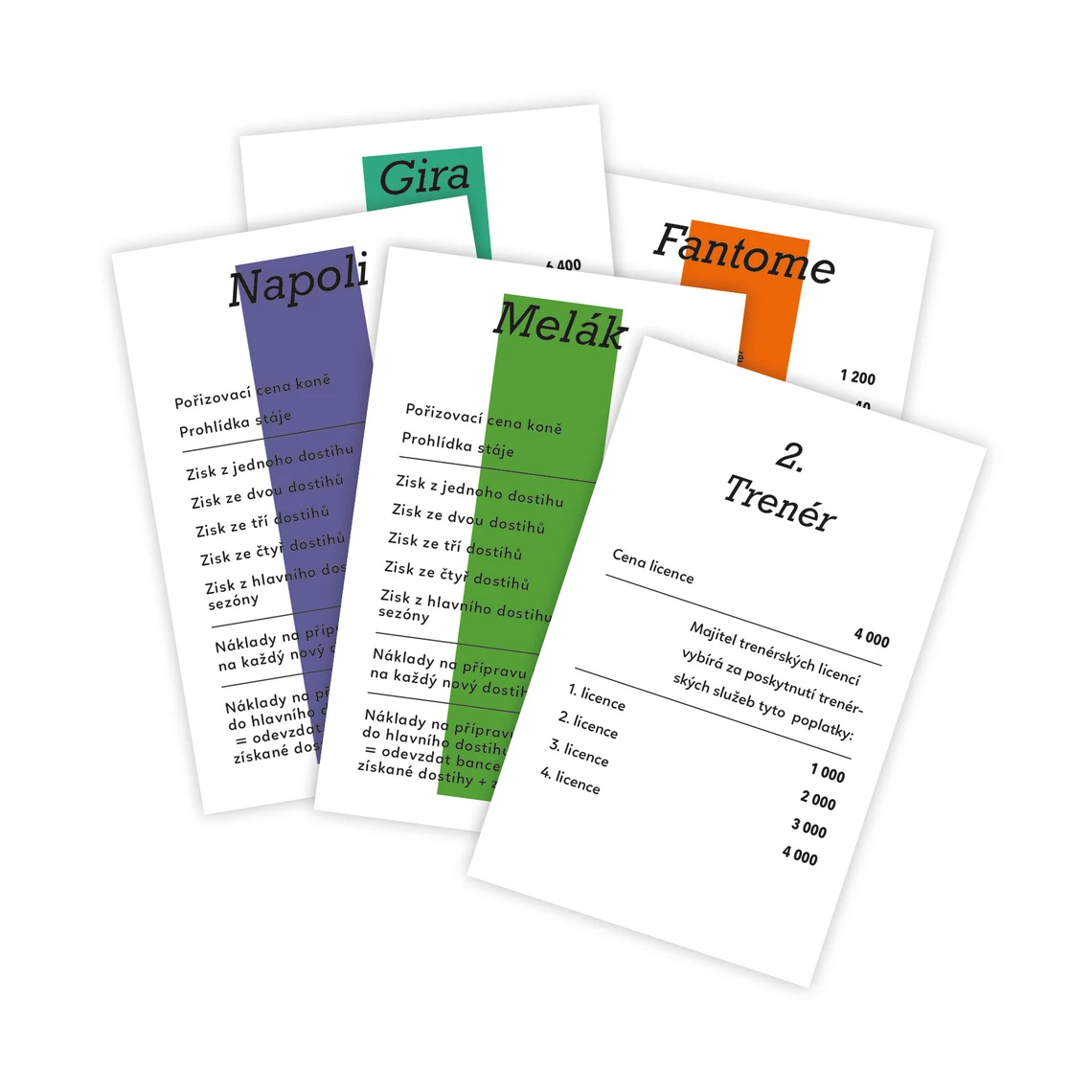 Dostihy a sázky RETRO Rodinná hra - slide 7