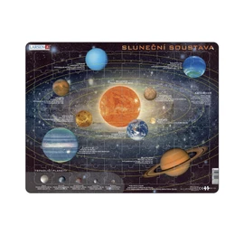 Sluneční soustava - Vzdělávací puzzle